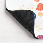 Schelpjes Muismat (Hoek)