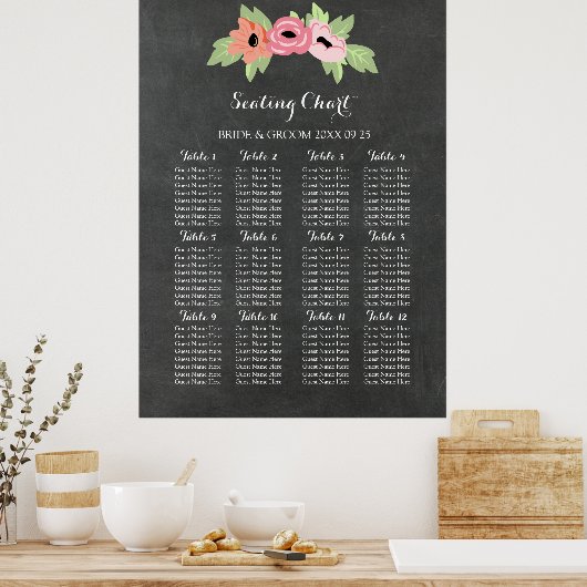 Schema 12 Tabel 96 Koolbord voor gasten Poster (Keuken)