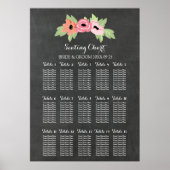 Schema 15 Tabel 150 Koolkarton Poster (Voorkant)