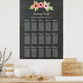 Schema 15 Tabel 150 Koolkarton Poster (Keuken)