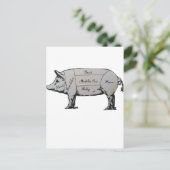 Schema Briefkaart (Staand voorkant)