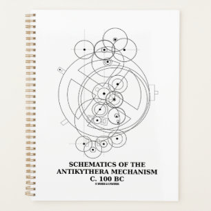 Schéma Du Mécanisme Antikythérien (Schéma)