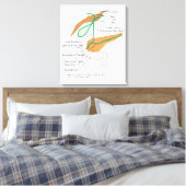 Schéma du système biliaire sur toile Diagramme de (Insitu(Chambre))