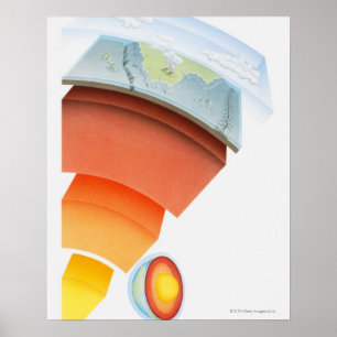 Schema met lagen van de aarde, close-up. poster