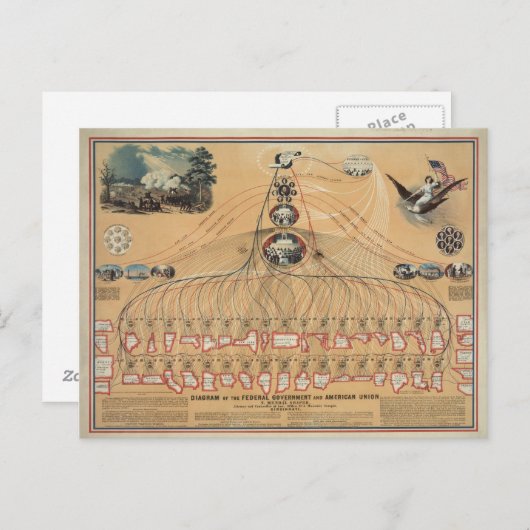 schema van de Bondsregering Briefkaart (Voorkant / Achterkant)