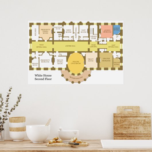 Schema van de tweede verdieping van het Witte Huis Poster (Keuken)
