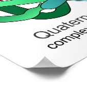 Schema van de voornaamste eiwitstructuurniveaus poster (Hoek)