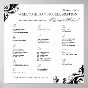 Schema van de zitplaats poster