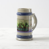 Schema van de zuivering van grijs water bierpul (Voorkant rechts)