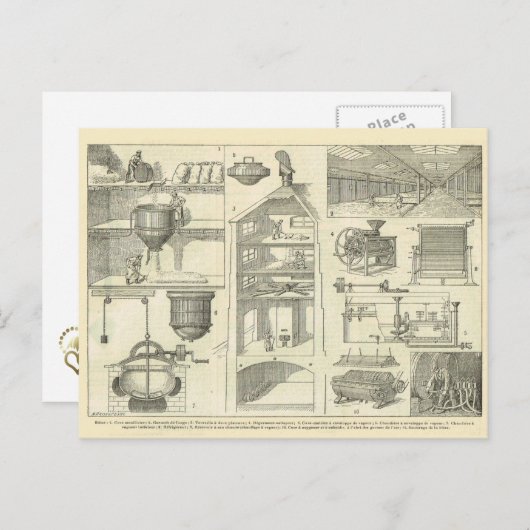 Schema van een brouwerij briefkaart (Voorkant / Achterkant)