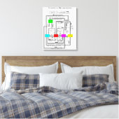 Schema van een functioneel macro-economisch systee canvas afdruk (Insitu (Slaapkamer))