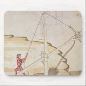 Schema van een watertoevoermethode muismat (Voorkant)