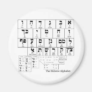 Schema van het alfabet in de Hebreeuwse taal Magneet