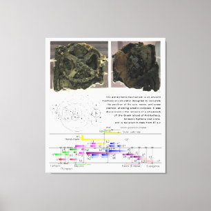 Schema van het Antikythera Mechanism Canvas Afdruk