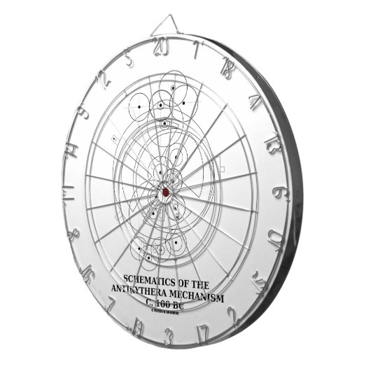 Schema van het Antikythera-mechanisme (diagram) Dartbord (Voorkant Rechts)