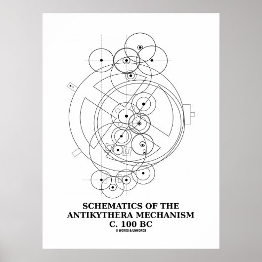 Schema van het Antikythera-mechanisme (diagram) Poster (Voorkant)
