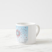 Schema van het potentieel en het glijvlak van Zeta Espresso Kop (Voorkant rechts)