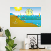 Schema van het watereutrofiëringsproces poster (Thuiskantoor)