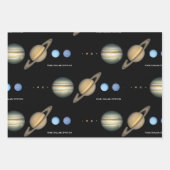 Schema van NASA-zonnecentrales Inpakpapier Vel (Voorkant 3)