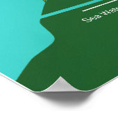 Schema van verschillende typen waterputten poster (Hoek)