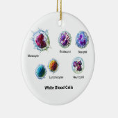 Schema van witte bloedcellen Leukocyten Keramisch Ornament (Rechts)