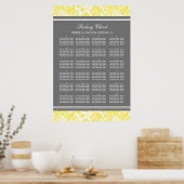 Schema voor alfabetische gele schade poster (Keuken)
