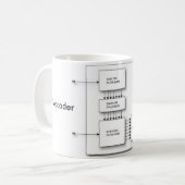 Schema voor coderblok koffiemok (Voorkant links)