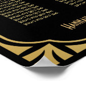 Schema voor decoontvangst in zwart en goudkunst poster (Hoek)