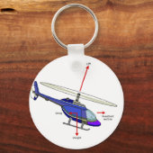 Schema voor helikoptervlucht sleutelhanger (Voorkant)