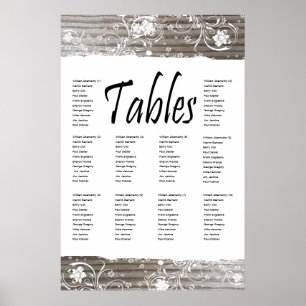 Schema voor houten planken poster