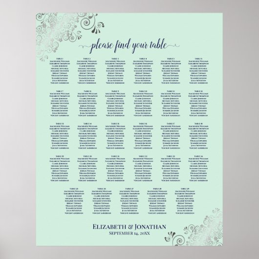 Schema voor marineschepen en mint-groen 29-tafelbr poster (Voorkant)