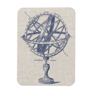 Schema voor millary Sphere Magneet