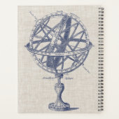 Schema voor millary Sphere Planner (Achterkant)