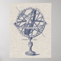Schema voor millary Sphere