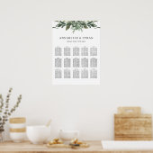 Schema voor olievlekken poster (Keuken)