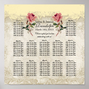 Schema voor Rozen met barokbestendige stijl Poster