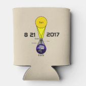 Schema voor zonnecrisis blikjeskoeler (Achterkant)