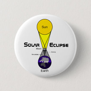 Schema voor zonnecrisis ronde button 5,7 cm