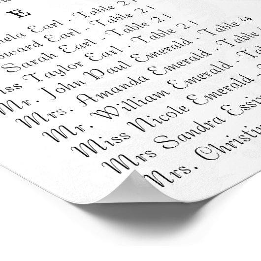 Schema voor zwarte en witte beelden poster (Hoek)