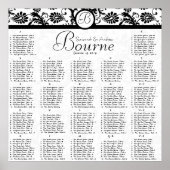 Schema voor zwarte en witte beelden poster (Voorkant)