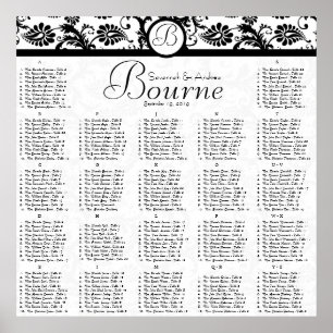 Schema voor zwarte en witte beelden poster