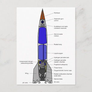 Schematisch diagram van een V-2-raketontwerp Briefkaart