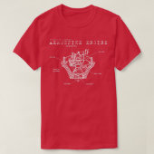 Schematisch ontwerp van de Aerospike Engine T-shirt (Design voorkant)