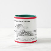 Schènes à faire face shares recipes apple pie mok (Midden)