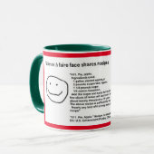 Schènes à faire face shares recipes apple pie mok (Voorkant links)