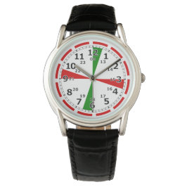 Schepen Radio Room Klok CW Alarm Signal Horloge