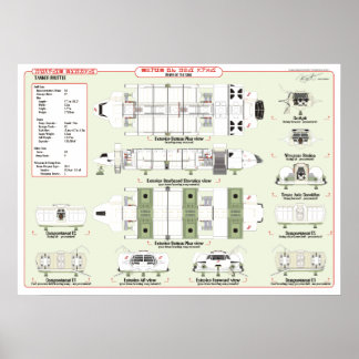 Schepen van de tankerref. Grafiek Poster