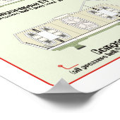 Schepen van de vloot: Squad Shuttle Ref. Grafiek Poster (Hoek)