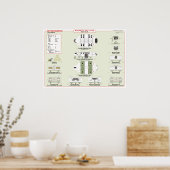 Schepen van de vloot: Squad Shuttle Ref. Grafiek Poster (Keuken)