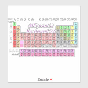 Scherdocent - Periodiek Systeem Wetenschapsleraar Sticker